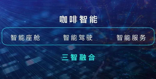轉(zhuǎn)型開局，盈利向上 解讀長城汽車2020年度報告與網(wǎng)絡(luò)科技布局
